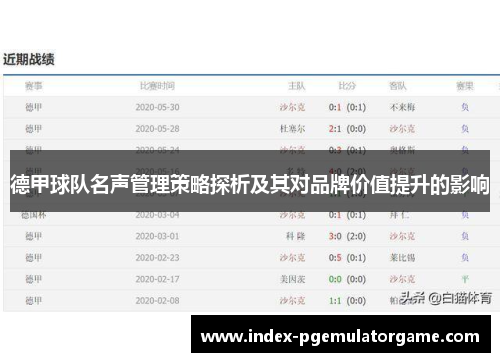 德甲球队名声管理策略探析及其对品牌价值提升的影响