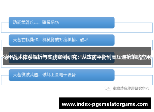 德甲战术体系解析与实践案例研究：从攻防平衡到高压逼抢策略应用