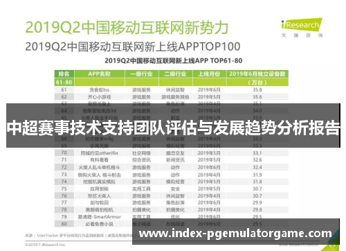 中超赛事技术支持团队评估与发展趋势分析报告