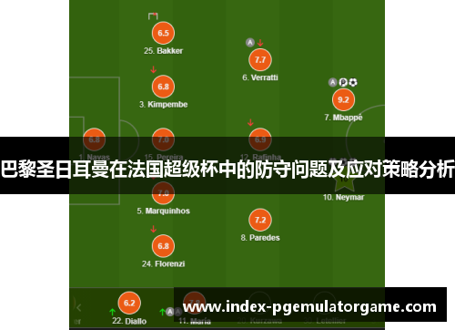 巴黎圣日耳曼在法国超级杯中的防守问题及应对策略分析
