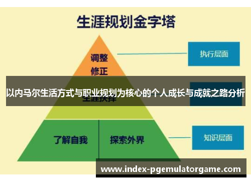 以内马尔生活方式与职业规划为核心的个人成长与成就之路分析