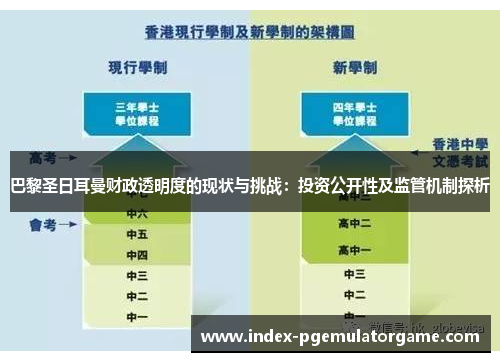 巴黎圣日耳曼财政透明度的现状与挑战：投资公开性及监管机制探析