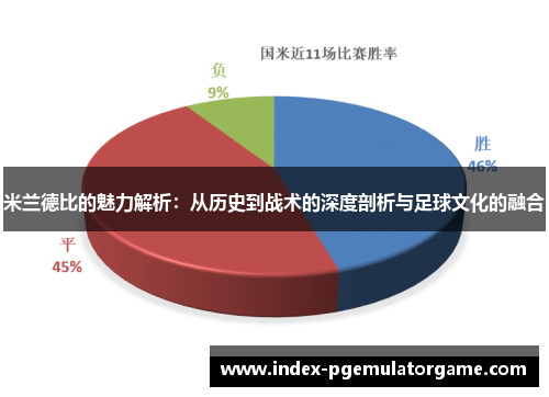 米兰德比的魅力解析：从历史到战术的深度剖析与足球文化的融合