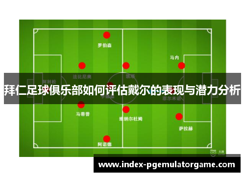 拜仁足球俱乐部如何评估戴尔的表现与潜力分析