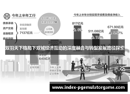 双羽天下格局下双城经济互动的深度融合与转型发展路径探索