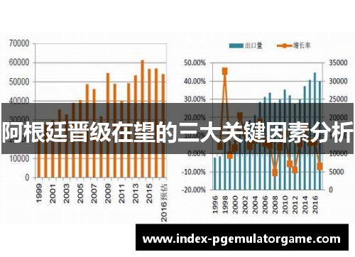 阿根廷晋级在望的三大关键因素分析