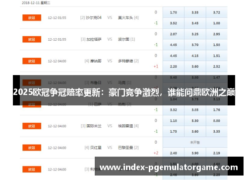 2025欧冠争冠赔率更新：豪门竞争激烈，谁能问鼎欧洲之巅