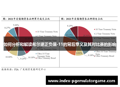 如何分析和解读希尔德正负值-11的背后意义及其对比赛的影响
