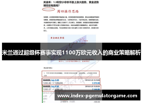 米兰通过超级杯赛事实现1100万欧元收入的商业策略解析