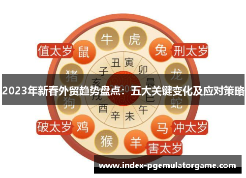 2023年新春外贸趋势盘点：五大关键变化及应对策略