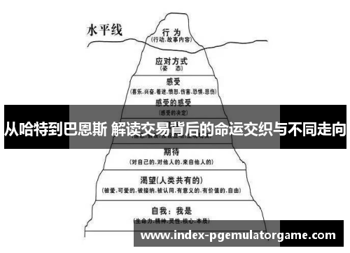从哈特到巴恩斯 解读交易背后的命运交织与不同走向