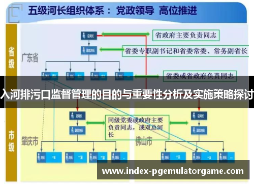 入河排污口监督管理的目的与重要性分析及实施策略探讨