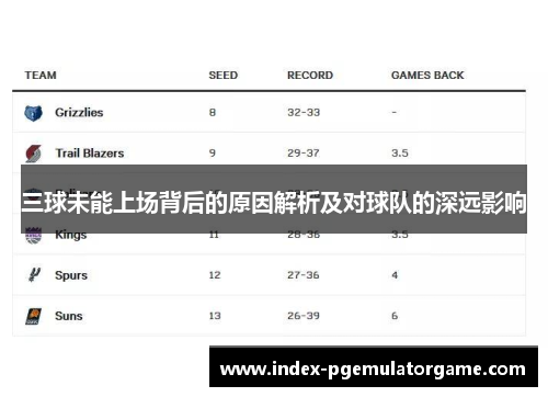 三球未能上场背后的原因解析及对球队的深远影响