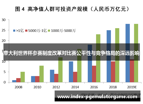意大利世界杯参赛制度改革对比赛公平性与竞争格局的深远影响