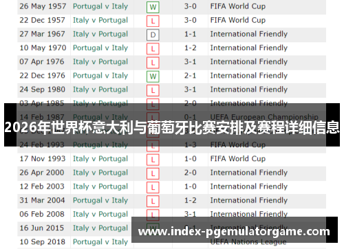 2026年世界杯意大利与葡萄牙比赛安排及赛程详细信息