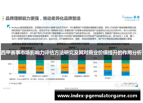 西甲赛事市场影响力评估方法研究及其对商业价值提升的作用分析 西甲赛事市场影响力评估方法研究及其对商业价值提升的作用分析