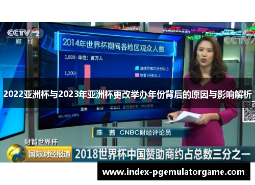 2022亚洲杯与2023年亚洲杯更改举办年份背后的原因与影响解析