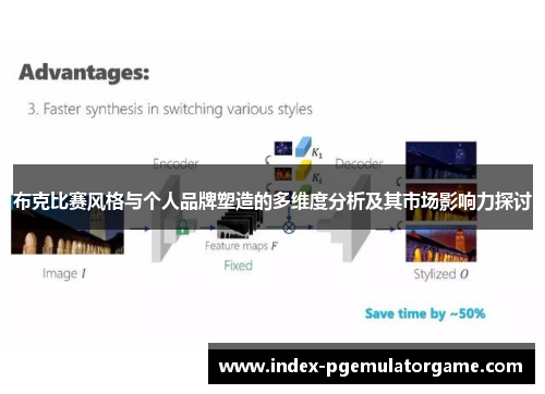 布克比赛风格与个人品牌塑造的多维度分析及其市场影响力探讨