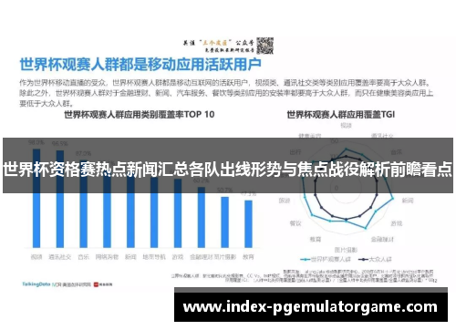 世界杯资格赛热点新闻汇总各队出线形势与焦点战役解析前瞻看点 世界杯资格赛热点新闻汇总各队出线形势与焦点战役解析前瞻看点
