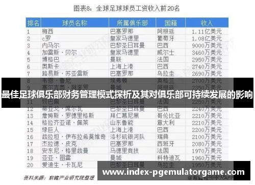 最佳足球俱乐部财务管理模式探析及其对俱乐部可持续发展的影响