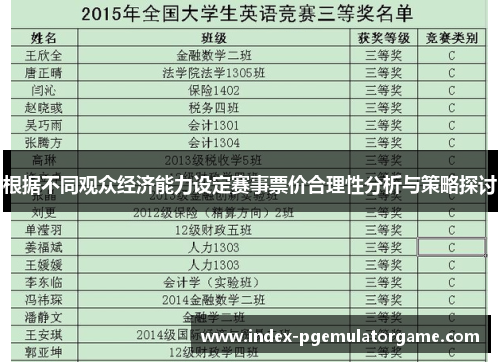 根据不同观众经济能力设定赛事票价合理性分析与策略探讨 根据不同观众经济能力设定赛事票价合理性分析与策略探讨