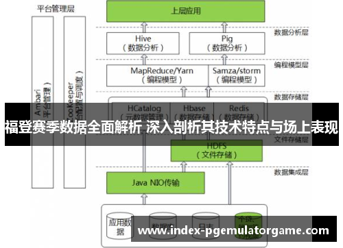 福登赛季数据全面解析 深入剖析其技术特点与场上表现
