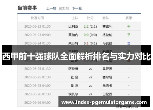 西甲前十强球队全面解析排名与实力对比