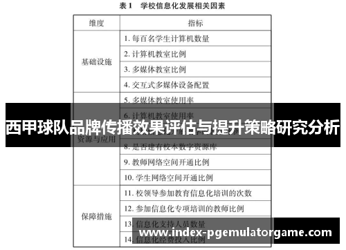 西甲球队品牌传播效果评估与提升策略研究分析