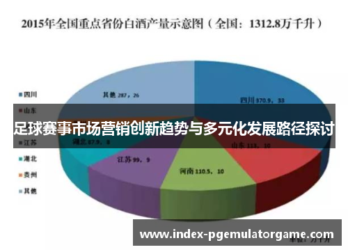 足球赛事市场营销创新趋势与多元化发展路径探讨
