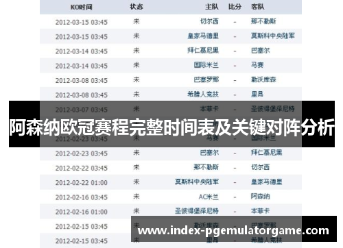 阿森纳欧冠赛程完整时间表及关键对阵分析